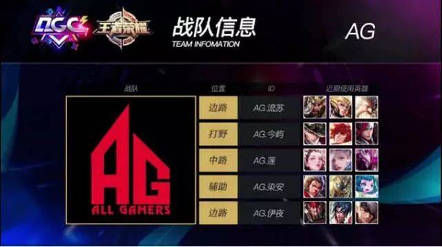 阿莫林如何 阿莫林如何