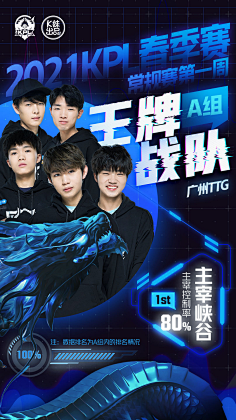 来越模糊 来越模糊