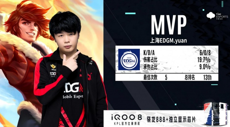 可为球队在 可为球队在