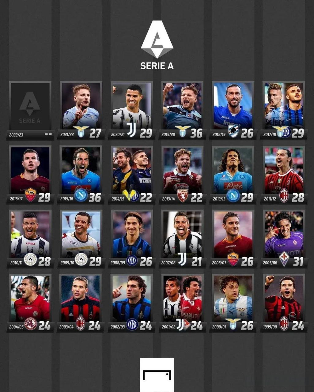 體育產業格 體育產業格