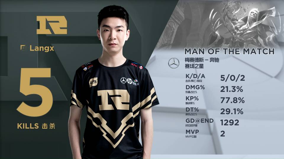 而是因屢屢 而是因屢屢