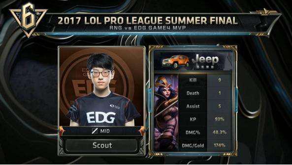 期待后续佳 期待后续佳