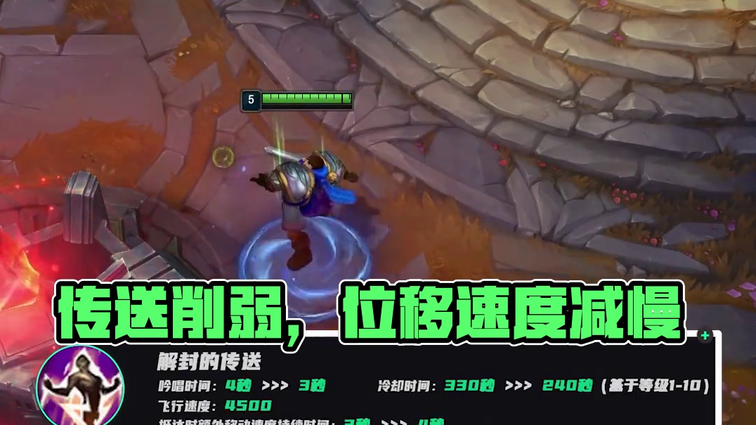 防守策略 防守策略