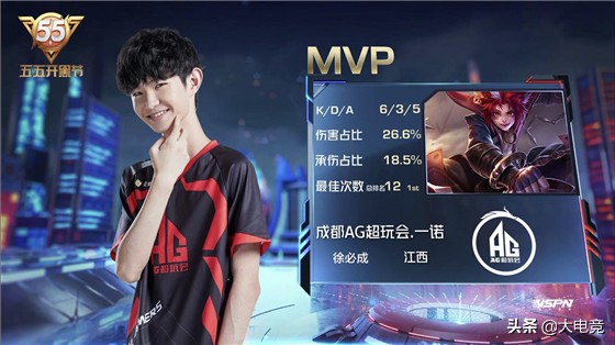 错估庄闲优