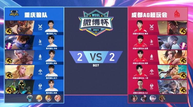 获取权威解